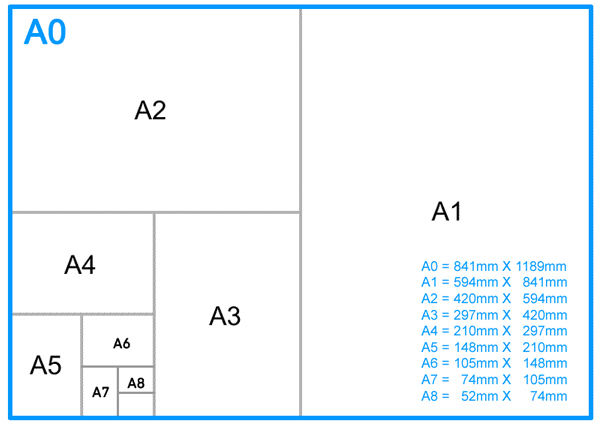 Paper Size